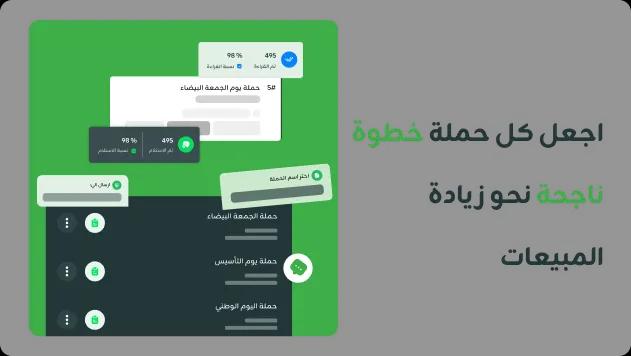 ما هي السلة المتروكة ؟ وكيف يمكن استعادتها برسالة واحدة ؟