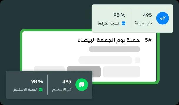 تقارير الحملات